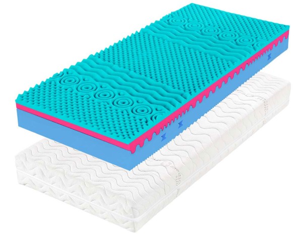 A matracban található szellős, ragasztást mellőző összetétel biztosítja a levegő fokozott áramlását.