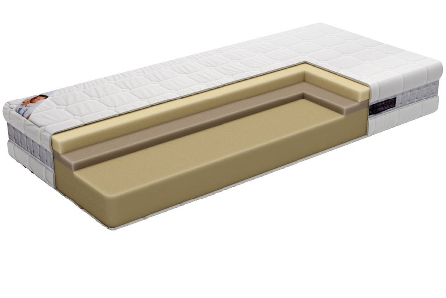 Egy különleges és kényelmes matracot keres? A Cashmere Plus eleget tesz majd minden elvárásának.