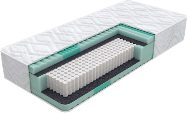 A matracban felhasznált modern anyagok minden testrésznek optimális alátámasztást biztosítanak, helyesen elosztják a zónák terhelését alvás közben.