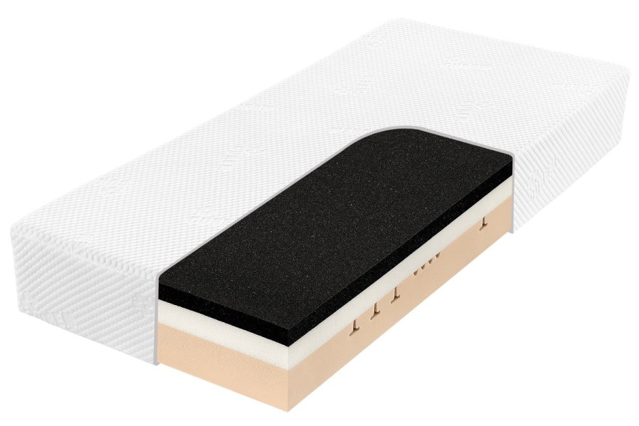 Kétféle keménységi érzet - 2 és 3 | Hab matrac | Magassága 25 cm | Terhelhetőség 150 kg | Jótállás 10 év