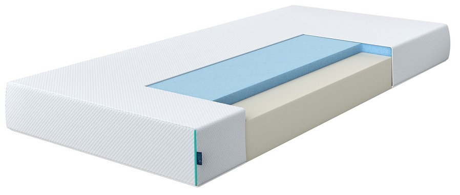 Hűsítő hatású matrac