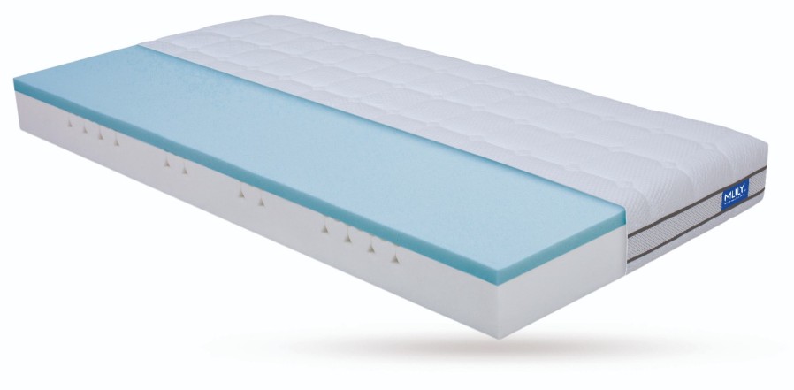 Termoregulációs képességgel rendelkező matrac