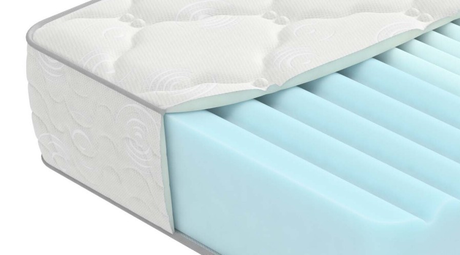 A matrac magjában található 5 zóna biztosítja a legjobb alátámasztást, egyúttal keményebb érzést pihenés közben.