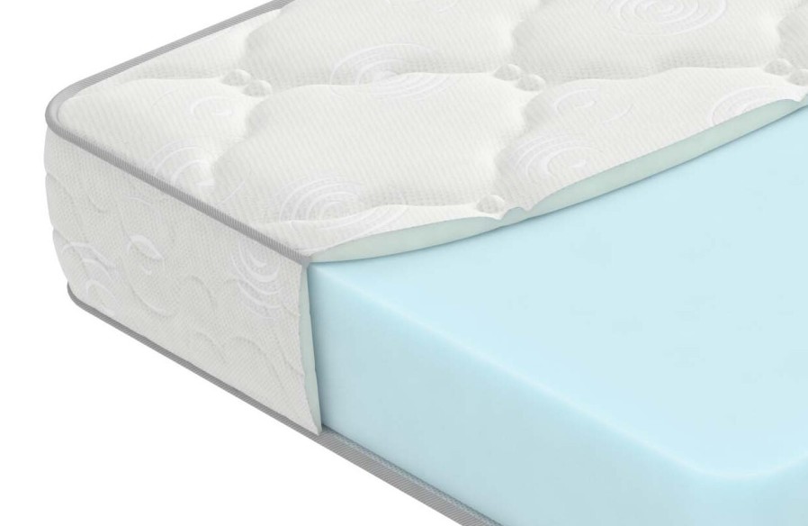 A magban alkalmazott nagy sűrűségű hideg habnak köszönhetően az Omaha matrac a gerinc erős alátámasztását biztosítja, ami kiváló kényelmet nyújt.