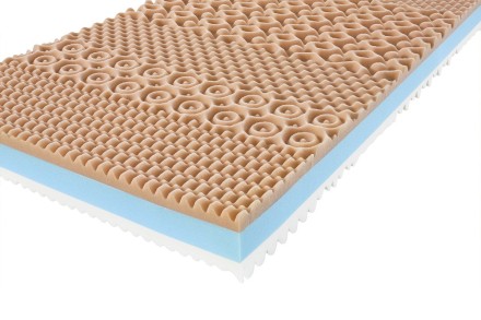 Kétféle keménységi érzet - 3 és 4 | Hab matrac | Magassága 15 cm | Terhelhetőség 130 kg | Jótállás 2 év