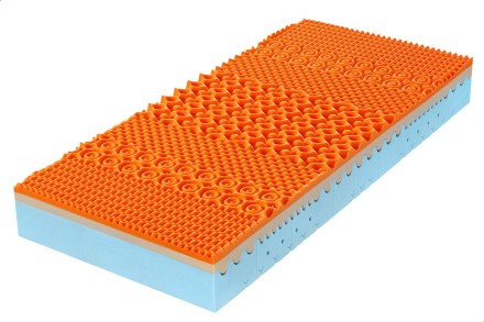 Kétféle keménységi érzet - 3 és 4 | Hab matrac | Magassága 18 cm | Terhelhetőség 125 kg | Jótállás 4 év