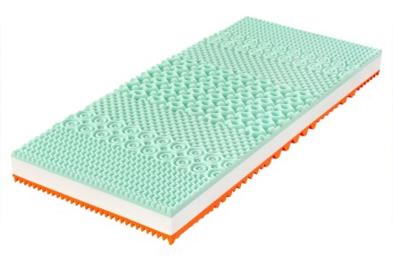 Kétféle keménységi érzet - 2 és 4 | Hab matrac | Magassága 18 cm | Terhelhetőség 135 kg | Jótállás 2 év