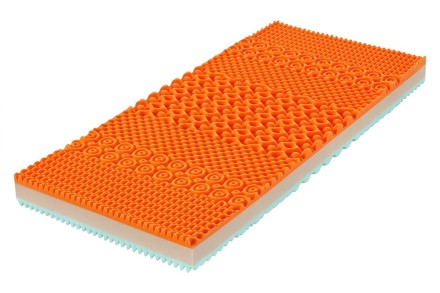 Kétféle keménységi érzet - 3 és 4 | Hab matrac | Magassága 16 cm | Terhelhetőség 115 kg | Jótállás 3 év