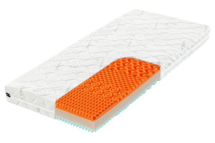 Kétféle keménységi érzet - 3 és 4 | Hab matrac | Magassága 16 cm | Terhelhetőség 115 kg | Jótállás 3 év