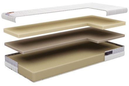 Egy különleges és kényelmes matracot keres? A Cashmere Plus eleget tesz majd minden elvárásának.