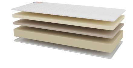 Egy különleges és kényelmes matracot keres? A Cashmere Plus eleget tesz majd minden elvárásának.