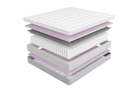 3 - közepesen kemény | Rugós matracok | Magassága 24 cm | Terhelhetőség 100 kg | Jótállás 2 év