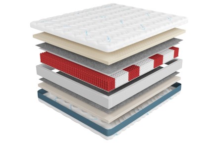 4 - kemény | Rugós matracok | Magassága 21 cm | Terhelhetőség 130 kg | Jótállás 15 év