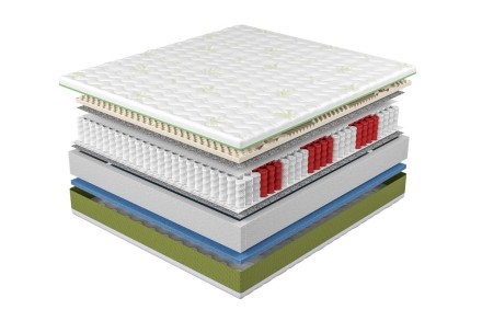 Kétféle keménységi érzet - 2 és 3 | Hab matrac | Magassága 25 cm | Terhelhetőség 90 kg | Jótállás 2 év