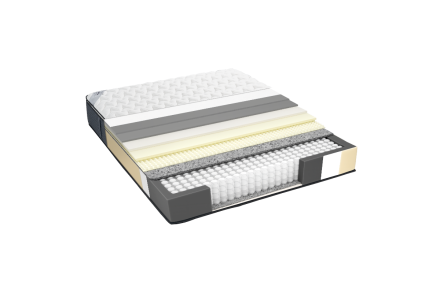 3 - közepesen kemény | Rugós matracok | Magassága 32 cm | Terhelhetőség 120 kg | Jótállás 5 év