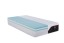 A Mlily Supreme Foam szivacs zselés memóriahabból, hűsítő hatású CoolFlex® habból és hideg habszivacsból készül, amelyek együttesen kiváló környezetet hoznak létre az ön alvásához.