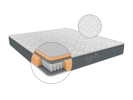 Kansas matrac minőségi anyagokból készült, megnövelt szellőzéssel, a frissítő alvásáért.