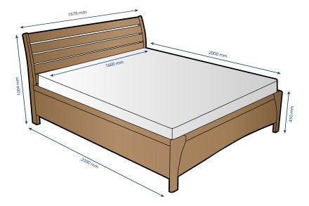 A Maja tömörfa ágy több előnnyel is rendelkezik - ezek közé tartozik például a kiváló minőségű alapanyag és az 5 éves meghosszabbított jótállás.