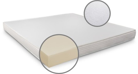 A Wanessa matrac hideghab monoblokkot rejt magában, amely elsősorban gyermekek számára alkalmas.