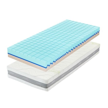 Kétféle keménységi érzet - 3 és 4 | Hab matrac | Magassága 24 cm | Terhelhetőség 150 kg | Jótállás 6 év