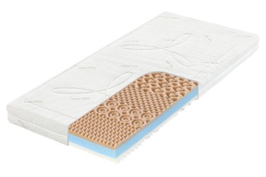 Kétféle keménységi érzet - 3 és 4 | Hab matrac | Magassága 15 cm | Terhelhetőség 130 kg | Jótállás 2 év