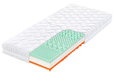 Kétféle keménységi érzet - 2 és 4 | Hab matrac | Magassága 18 cm | Terhelhetőség 135 kg | Jótállás 2 év