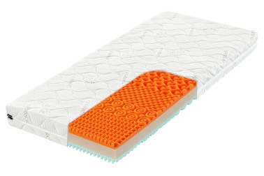 Kétféle keménységi érzet - 3 és 4 | Hab matrac | Magassága 16 cm | Terhelhetőség 115 kg | Jótállás 3 év