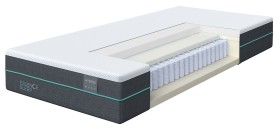Az Essence Sleep Hybrid matrac magasfokú kényelmet és támaszt nyújt az alváshoz az AirCell memóriahabnak, a Support Foam habszivacsnak és a magban lévő táskarugóknak köszönhetően.