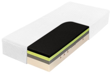 Kétféle keménységi érzet - 3 és 4 | Hab matrac | Magassága 25 cm | Terhelhetőség 150 kg | Jótállás 10 év