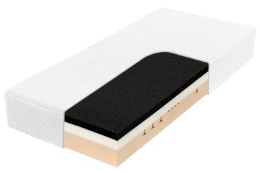 Kétféle keménységi érzet - 2 és 3 | Hab matrac | Magassága 25 cm | Terhelhetőség 150 kg | Jótállás 10 év