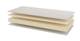 A Memory Basic matrac huzata öt ortopédiai zónába van átvarrva, amely átvarrások egyenletesen osztják el testsúlyunkat a matracon
