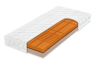 Kétféle keménységi érzet - 3 és 4 | Hab matrac | Magassága 20 cm | Terhelhetőség 130 kg | Jótállás 5 év