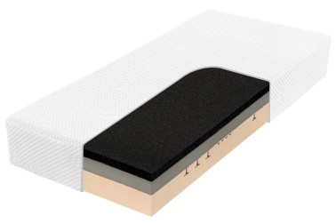 Kétféle keménységi érzet - 3 és 4 | Hab matrac | Magassága 22 cm | Terhelhetőség 150 kg | Jótállás 10 év